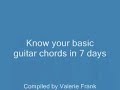 Learn Basic Guitar Chords in 7 Days