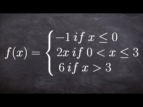 how to define a function in math