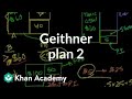 Geithner Plan II