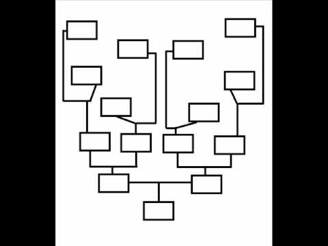 how to family tree chart