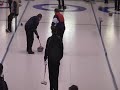 Curling test Curling test