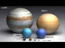 earth size