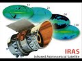 NIBIRU ( All about nibiru the planet only)