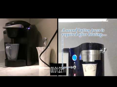 Keurig vs Suncafe Coffee Maker Keurig vs Suncafe Coffee Maker