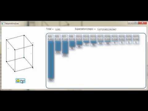 how to draw graph in wpf
