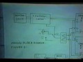Montauk Project Public Video Lecture Series Pt 1.flv