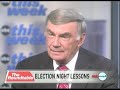 Sam Donaldson: Lets Get Rid Of The Fed Now Before They Do Further Damage