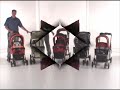 Stand On Stroller Comparison