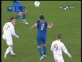 Italia-Scozia