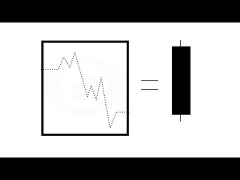 CRT secrets 4: Candle anatomy
