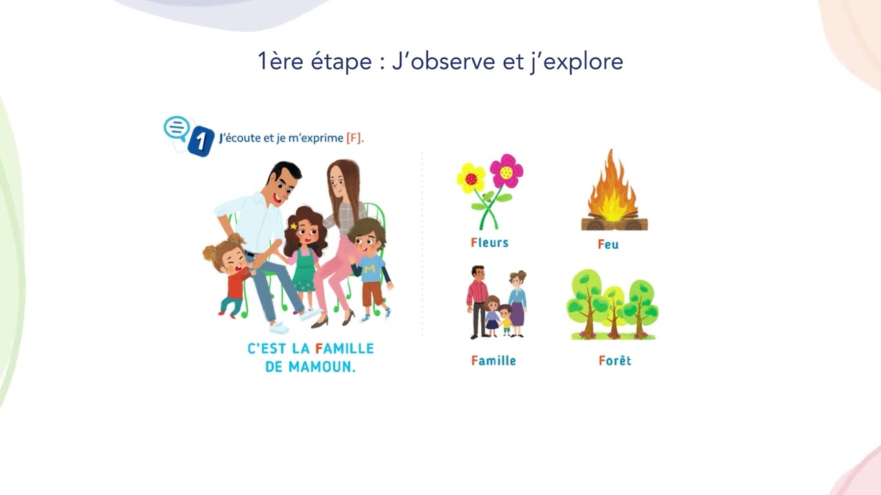 Notre démarche méthodologique