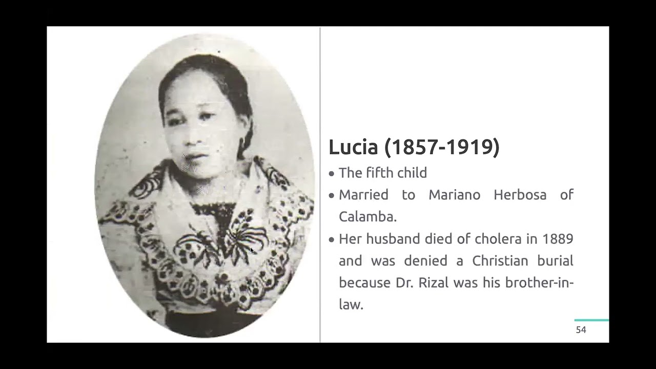 RIZAL UNIT 4 v2