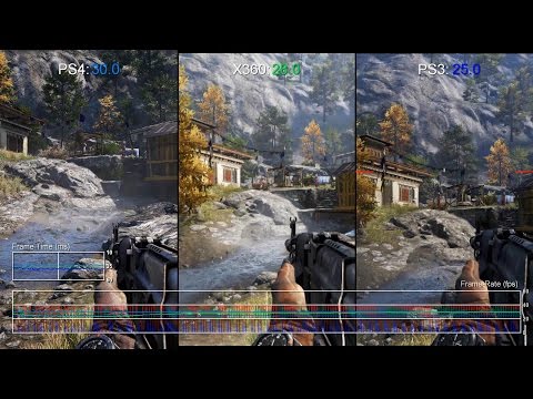 how to enable fps in far cry 4