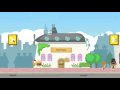 Veja o Trailer de Restaurant City!