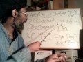 EWNET_Ras Tafari Discppleship pt.1
