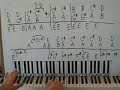 Tears In Heaven part 1 by Eric Clapton Piano Lesson
