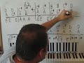 tears in heaven part 1 by eric clapton piano lesson
