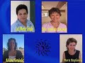 Evaluación Inglés Itson Guaymas Evaluación Inglés Itson Guaymas