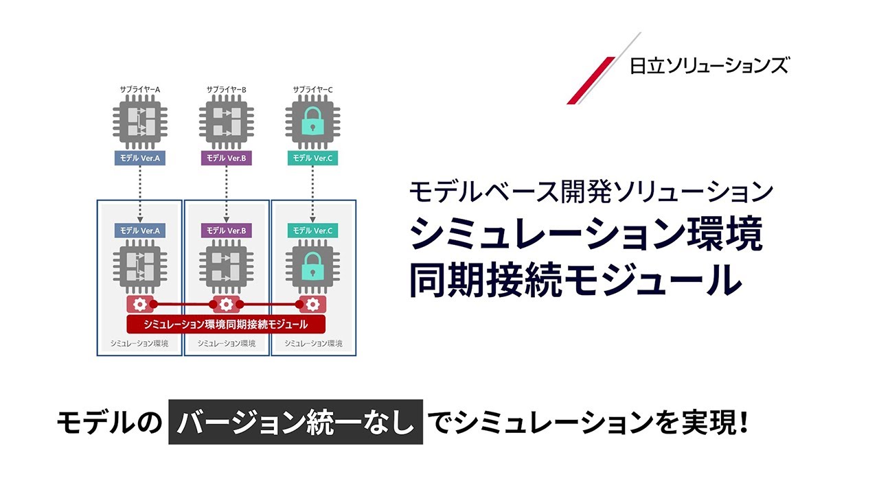 【モデルベース開発】モデルのバージョン統一なしでシミュレーションを実現！