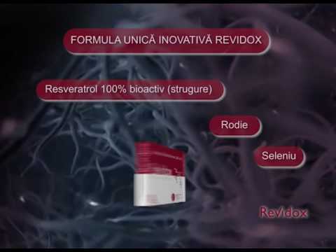Formula unică inovativă Revidox Formula unică inovativă Revidox