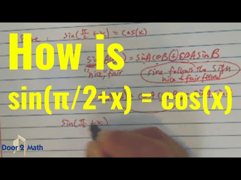 how to isolate x from cos x