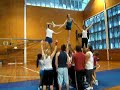 USYD Cheer Pyramid