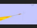 Ares1-X Flight Test Profile