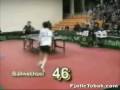 Sport IDOL