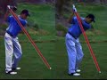 A Review of the Golf Instruction Videos A Review of the Golf Instruction Videos