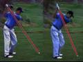 A Review of the Golf Instruction Videos