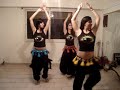 Baires Tribal - Ensayo