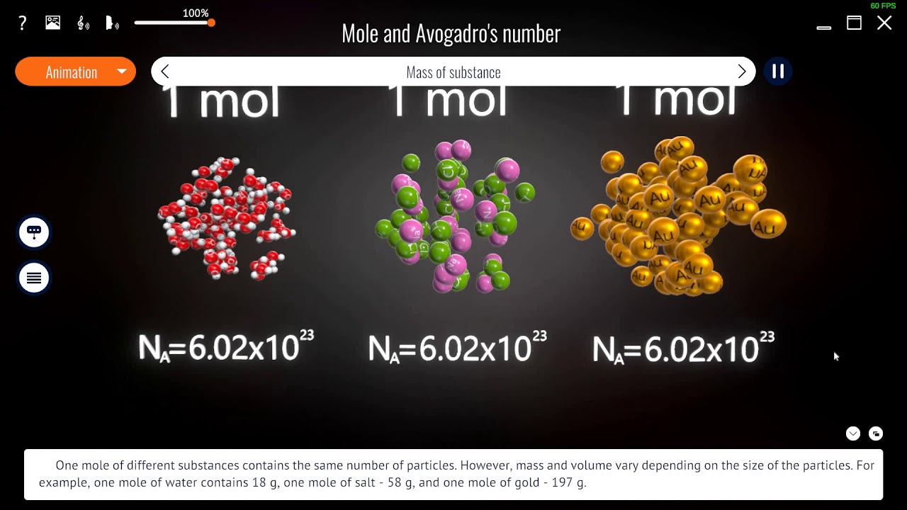 Roqed Science Explains Avogadro Number