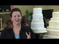 Cake Topper Ideas