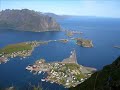 Norway-pictures
