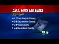 Meth Chemicals Wreak Havoc On Environment