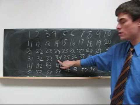 Learn English Study Lesson 34 Free ESL Numbers first