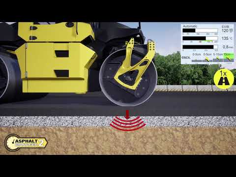 BOMAG BW 151 AD-5 Tandem Vibratory Rollers | Mid South Machinery (1)