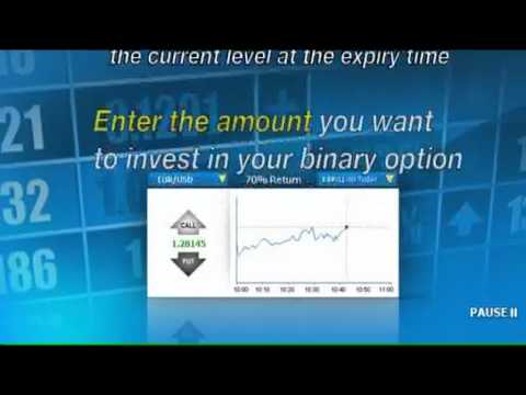Does binary options trading signals work