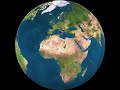 Earth Goes Around