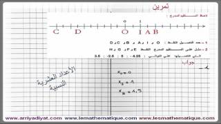 الرياضيات الثانية إعدادي - الأعداد العشرية النسبية : تمرين 2