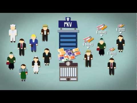 Krankenversicherung - Wissen Sie, was der demografische Wandel für die Zukunft die Krankenversicherung in Deutschland bedeutet? Quelle: www.pkv.de.