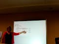 SmartBoard Demo