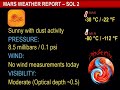 Phoenix Lander Mars Weather Report Week 1