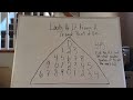 Triangle Lottery Pick 3 and 4