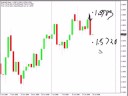 USD/CHF 25 Pips from breakout today...