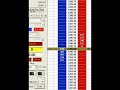 TransAct ESU8 New Unfiltered Data Feed 1