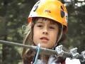 Parco Avventura (Adventure Park), Lago della Ninfa, Cimone