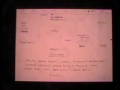 How Remote Viewing Works: Dr. Simeon Hein Pt. 4