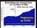 Top 25 Creationist Fallacies - Part 03