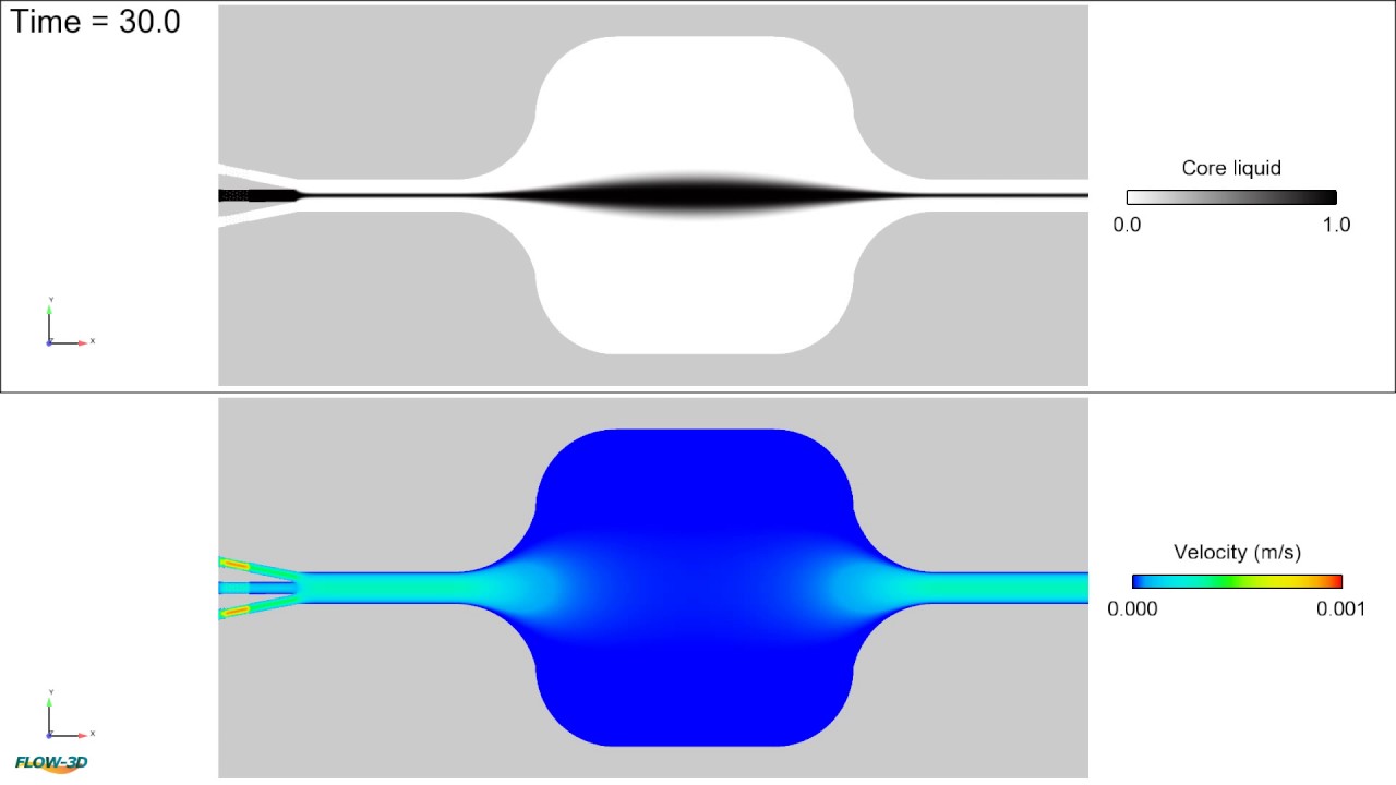 Optofluidics - CFD Software for Microfluidics | FLOW-3D